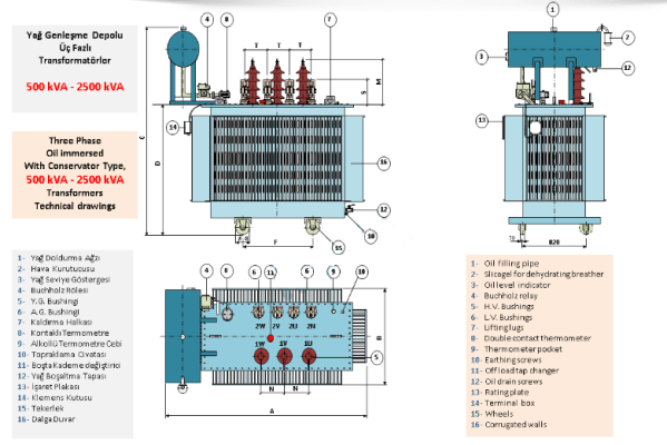 Transformer Main Dimensions and Technical Values
